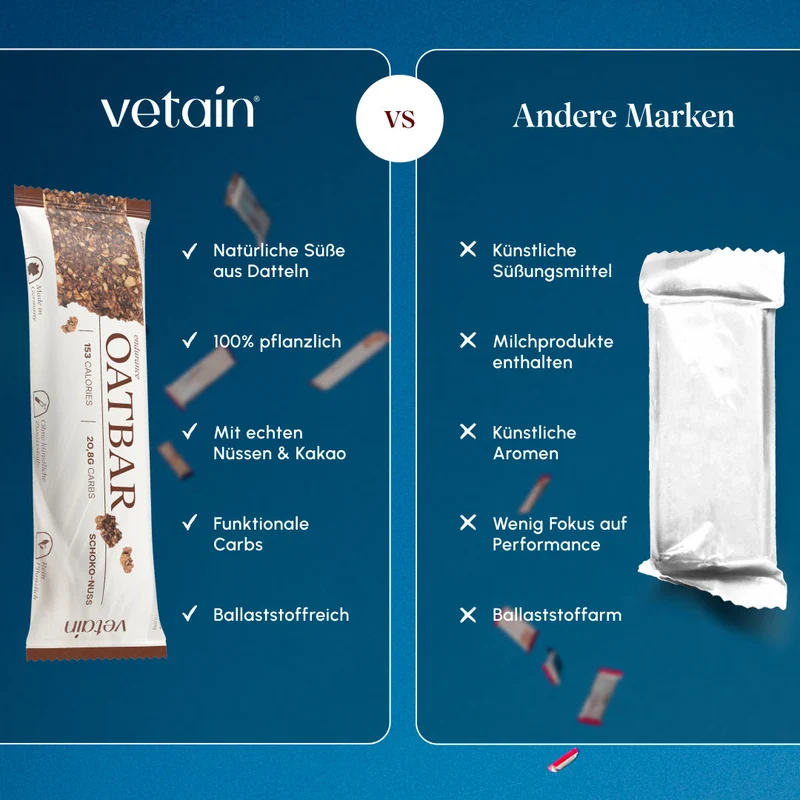 Oatbar - Schoko-Nuss (12er Pack)