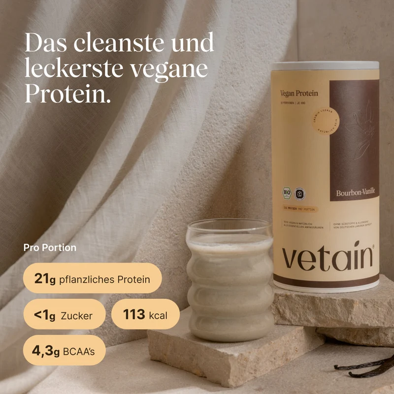 Limitiertes Angebot: Premium-Bundle (35% Rabatt)