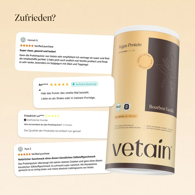 Limitiertes Angebot: Premium-Bundle (35% Rabatt)