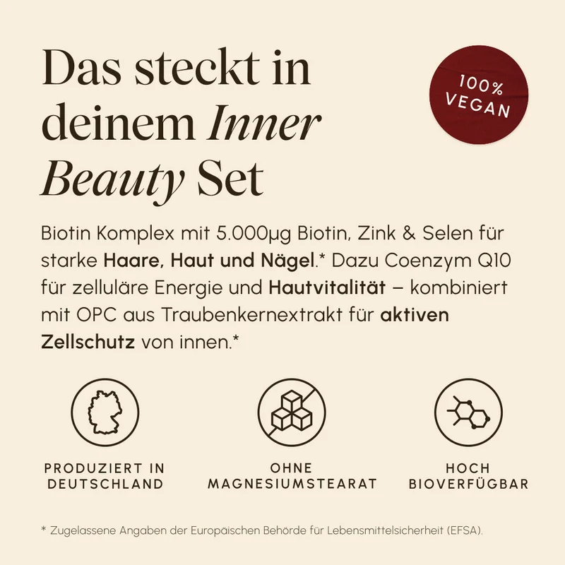 Inner Beauty Bundle