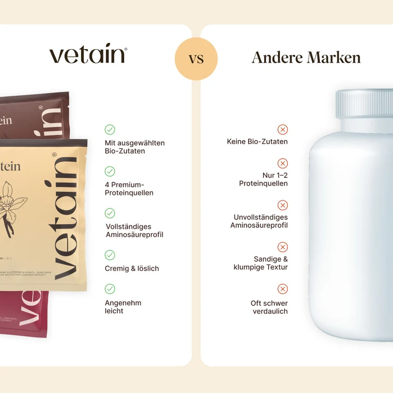 Vegan Protein Probierpaket (8x30g)