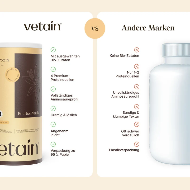 Vegan Protein Vanille (540g/BIO)