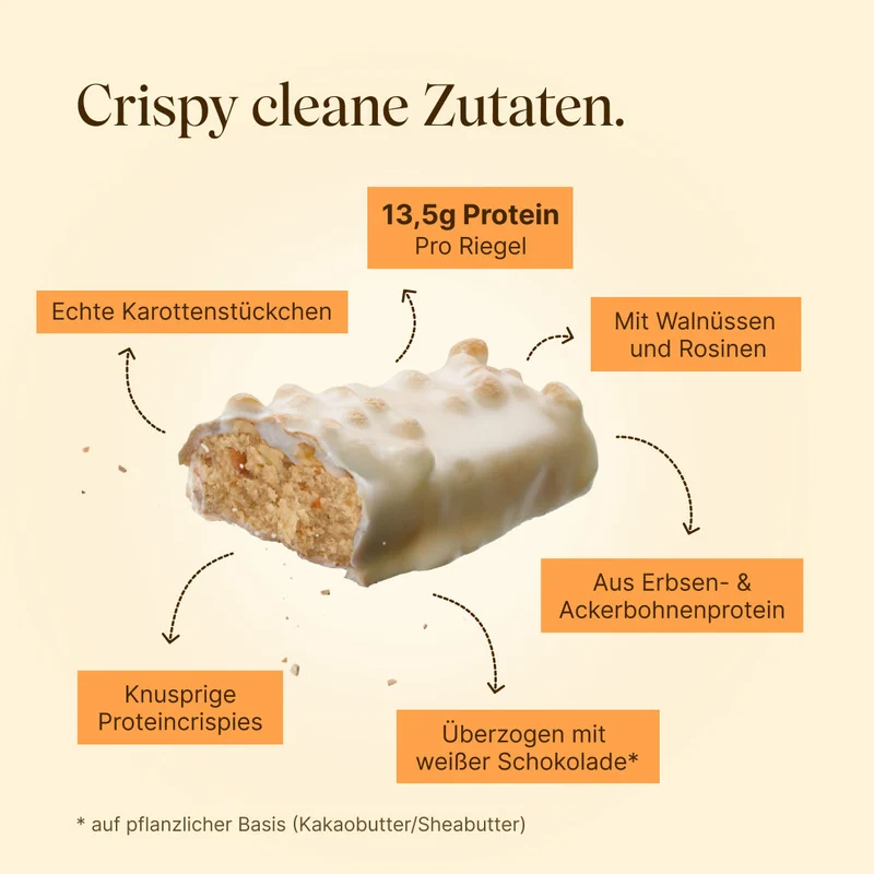 2für1: CRISPY veganer Proteinriegel - Carrot Cake (2x 12er Pack)