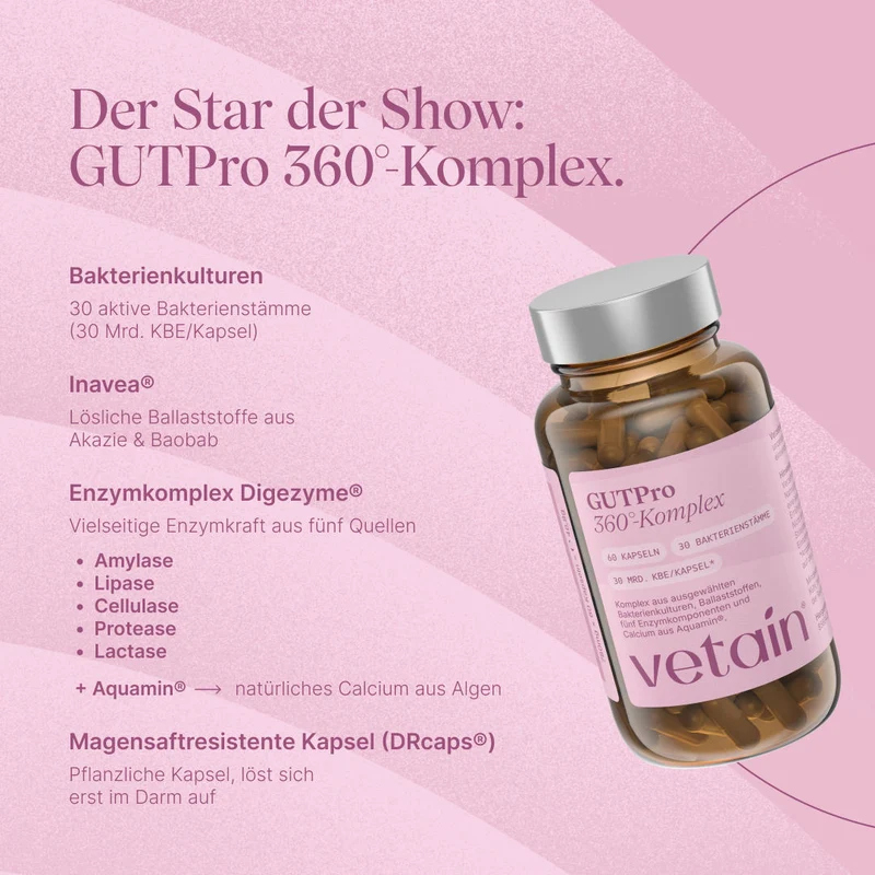 Gut-Reset Bundle
