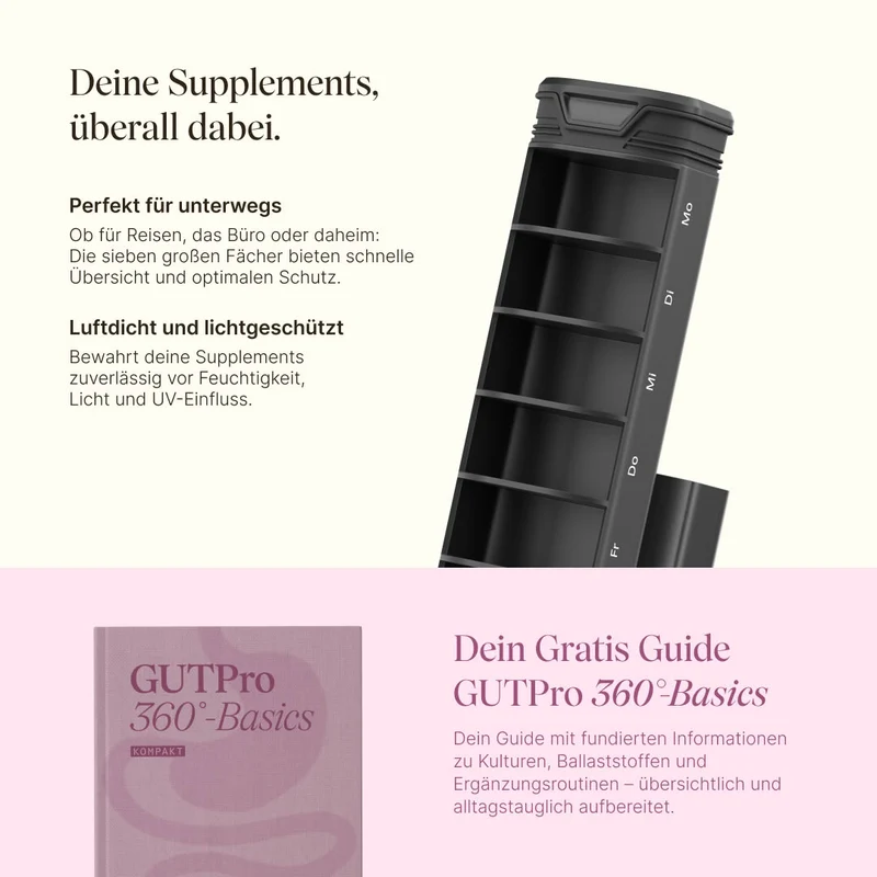 Gut-Reset Bundle