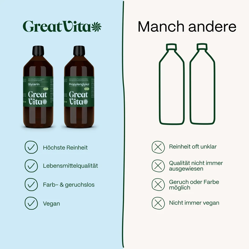 Glycerin + Propylenglykol • 1L+1L