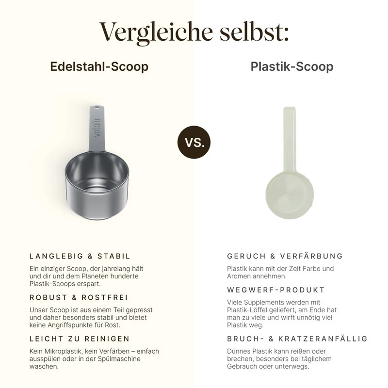 Edelstahl-Scoop