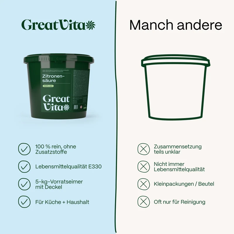 Zitronensäure-Monohydrat 5 kg – rein