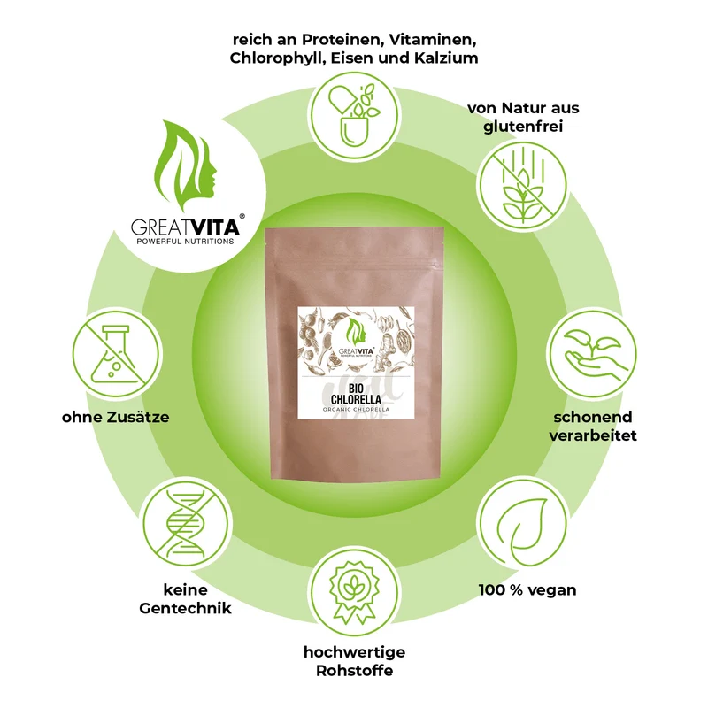 Bio-Chlorella-Tabletten