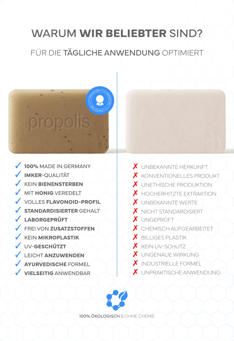 Propolis-Seife, 100g - Pflegende Naturseife mit Bio-Propolis & Honig, für die sanfte Reinigung von Haaren, Gesicht, Händen & Körper