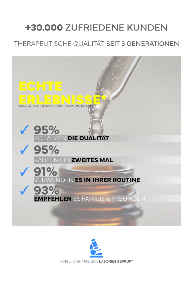 Pflanzliches Bio-Aloe-Vera-Öl, 50ml - 100% naturrein, nativ-kaltgepresste Qualität. Für beruhigende Hautpflege, mit sanft-pflegendem Charakter