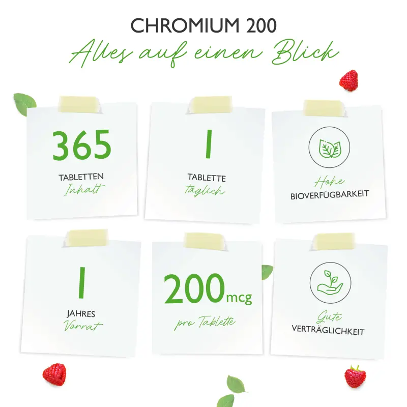 Chromium (365 Tabletten 200 mcg Chrom-Picolinat)