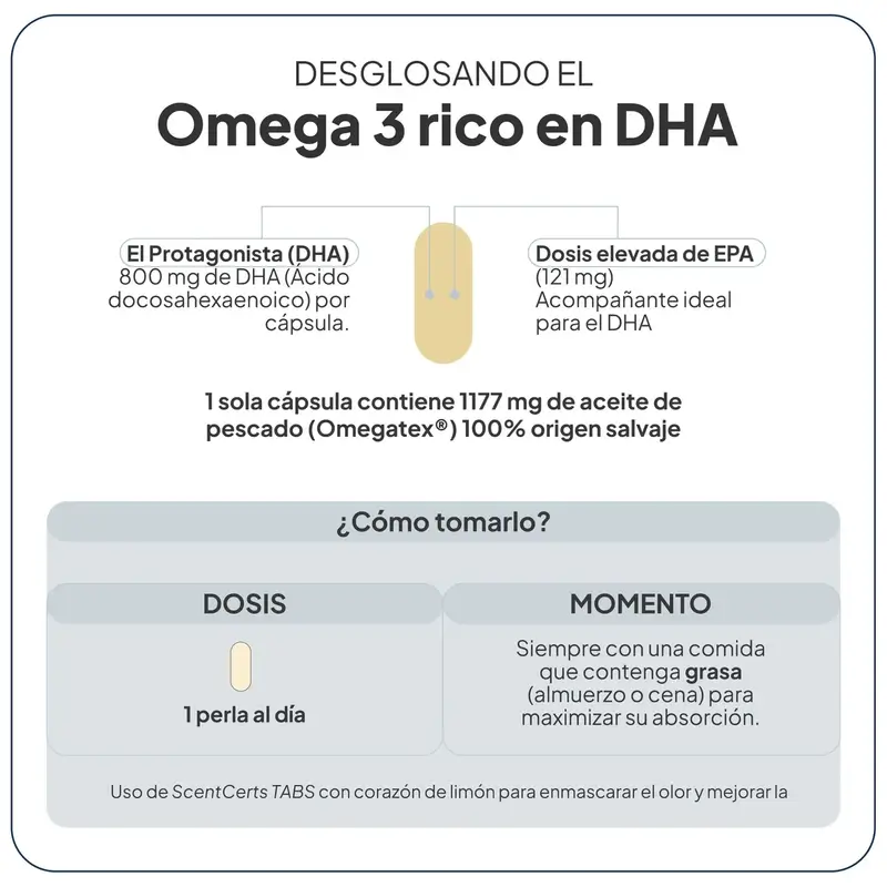 Ivb Wellness Lab Omega 3 rich in DHA, 30 capsules