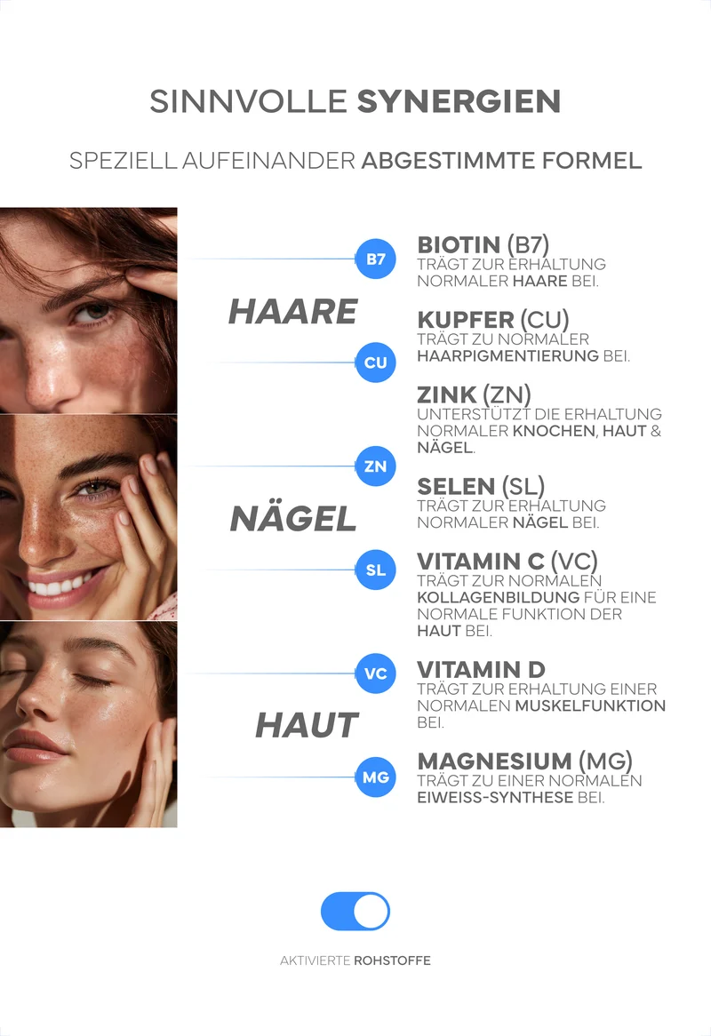 Kollagen Pulver + Vitamine & Mineralien, 450g - 100% Peptide Typ I, II & III, geschmacksneutral & leicht löslich. Synergetisch mit Vitamin C, D, Magnesium, Zink, Selen, Kupfer & Biotin