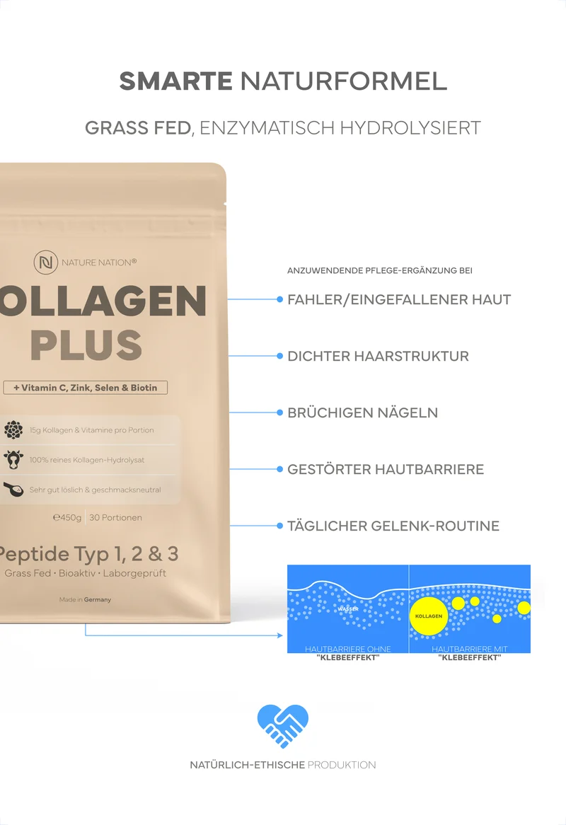 Kollagen Pulver + Vitamine & Mineralien, 450g - 100% Peptide Typ I, II & III, geschmacksneutral & leicht löslich. Synergetisch mit Vitamin C, D, Magnesium, Zink, Selen, Kupfer & Biotin