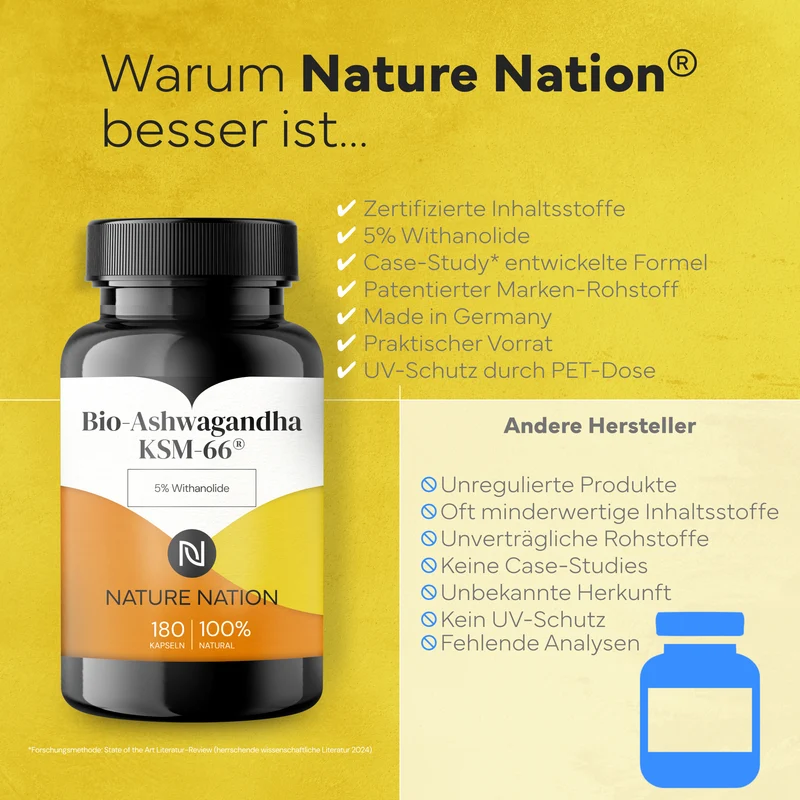 Ashwagandha KSM-66®, 180 Kapseln – Für mehr Ruhe im Kopf & Gelassenheit im Alltag