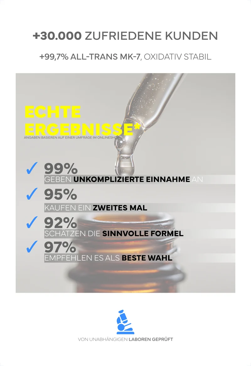 Vitamin D3 + K2 5.000 IE + 125µg MK7 all-trans pro Einnahme