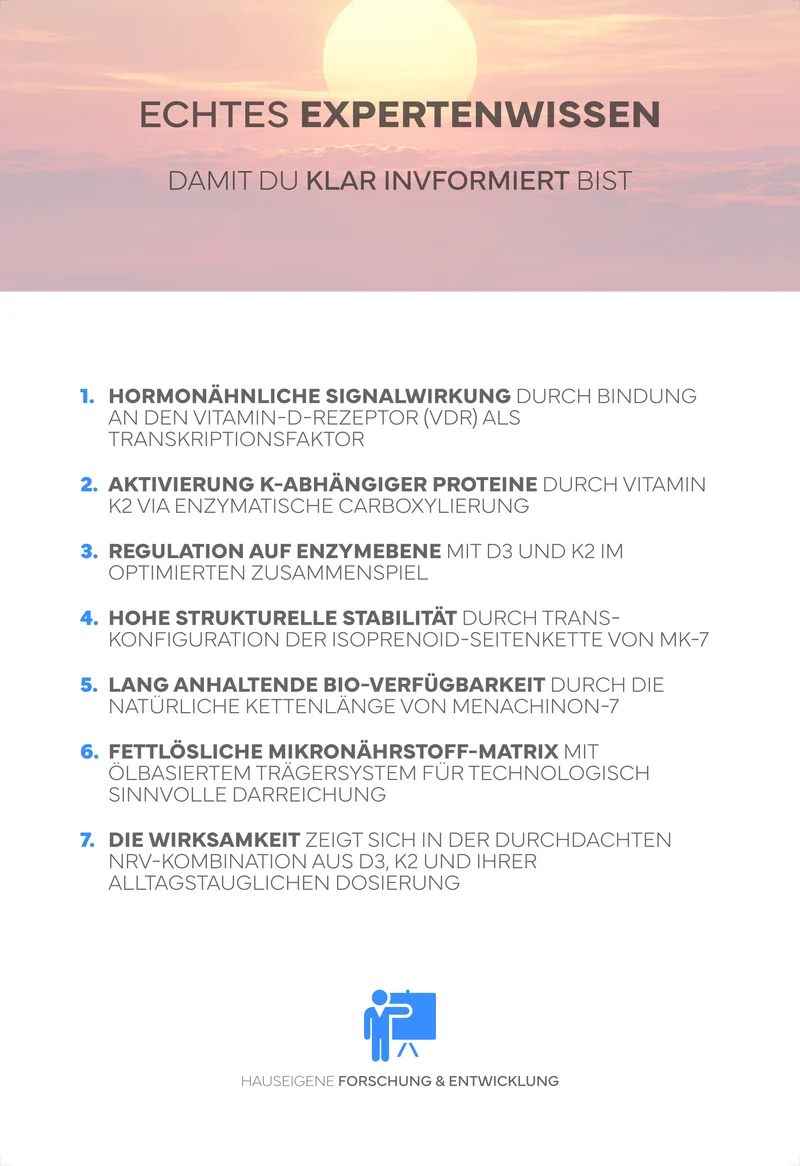 Vitamin D3 + K2 5.000 IE + 125µg MK7 all-trans pro Einnahme