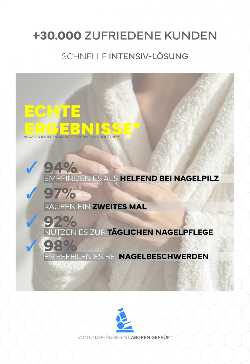Propolis Nagelserum, 10ml - Akutpflege bei Nagelpilz, mit hochdosiertem Bio-Propolisextrakt sowie Teebaumöl, Zink, Selen & Biotin, für gesunde & starke Nägel, mit gratis Propolis-Seife