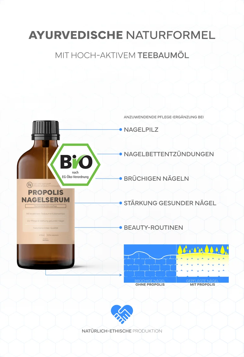 Propolis Nagelserum, 10ml - Akutpflege bei Nagelpilz, mit hochdosiertem Bio-Propolisextrakt sowie Teebaumöl, Zink, Selen & Biotin, für gesunde & starke Nägel, mit gratis Propolis-Seife