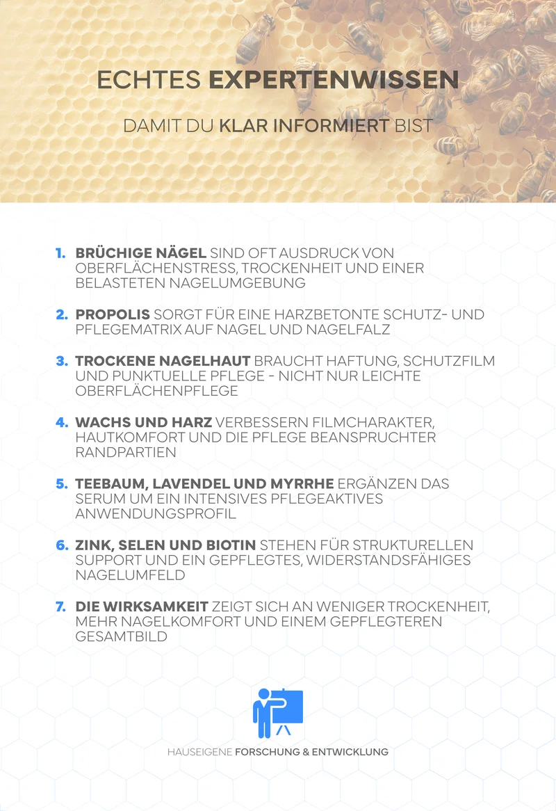 Propolis Nagelserum, 10ml - Akutpflege bei Nagelpilz, mit hochdosiertem Bio-Propolisextrakt sowie Teebaumöl, Zink, Selen & Biotin, für gesunde & starke Nägel, mit gratis Propolis-Seife