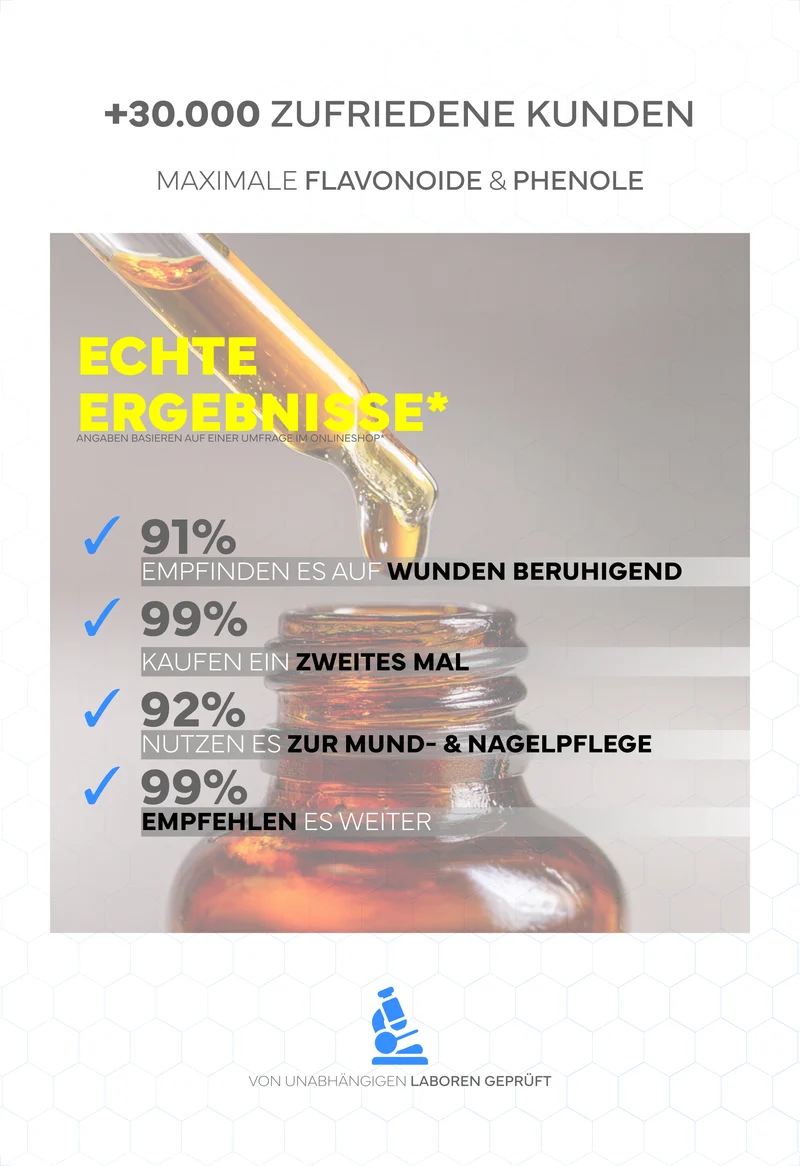 Bio Propolis-Tropfen (in Imker-Qualität), mit 20% Standardisierung - Als Nagelserum, Halsspray, Lippenbalsam, bei Hautunreinheiten sowie zum Gurgeln