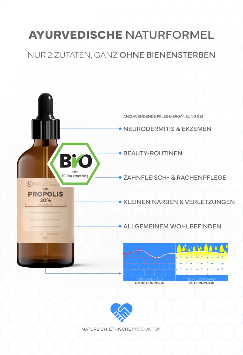 Bio Propolis-Tropfen (in Imker-Qualität), mit 30% Standardisierung - Als Nagelserum, Halsspray, Lippenbalsam, bei Hautunreinheiten sowie zum Gurgeln