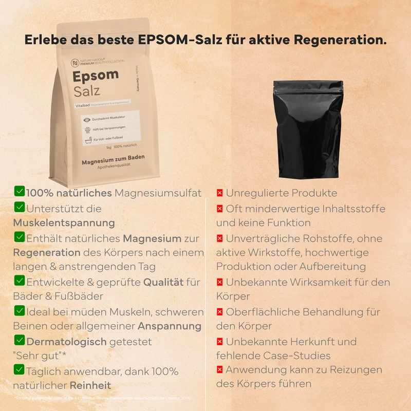 Epsom Badesalz, 1kg - Magnesium zum Baden für Voll- und Fußbäder, bei Muskelverspannungen und Steifheit