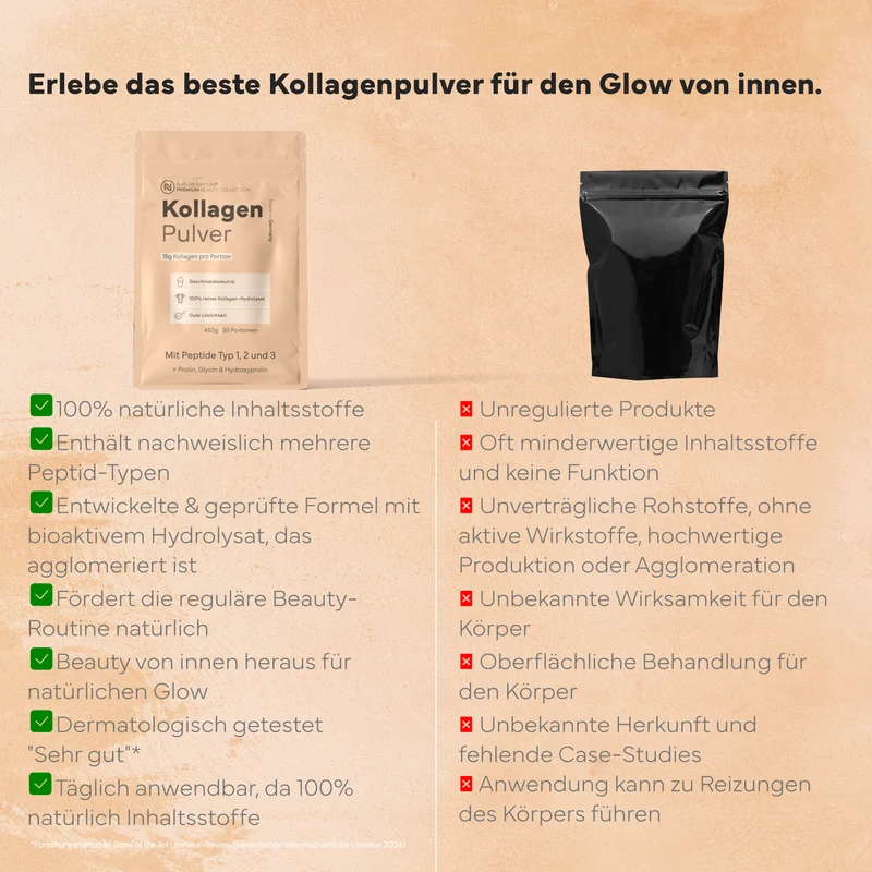 2er-Set Kollagen Pulver Hydrolysat, 450g - 100% Peptide Typ I, II & III, geschmacksneutral & leicht löslich