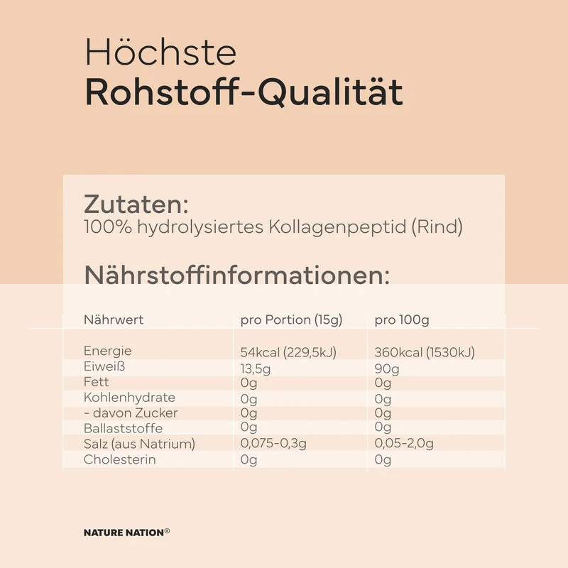 2er-Set Kollagen Pulver Hydrolysat, 450g - 100% Peptide Typ I, II & III, geschmacksneutral & leicht löslich