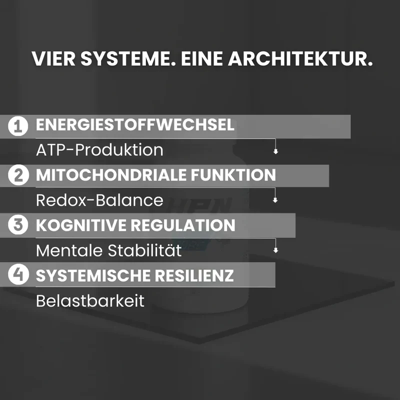 Multi Core®