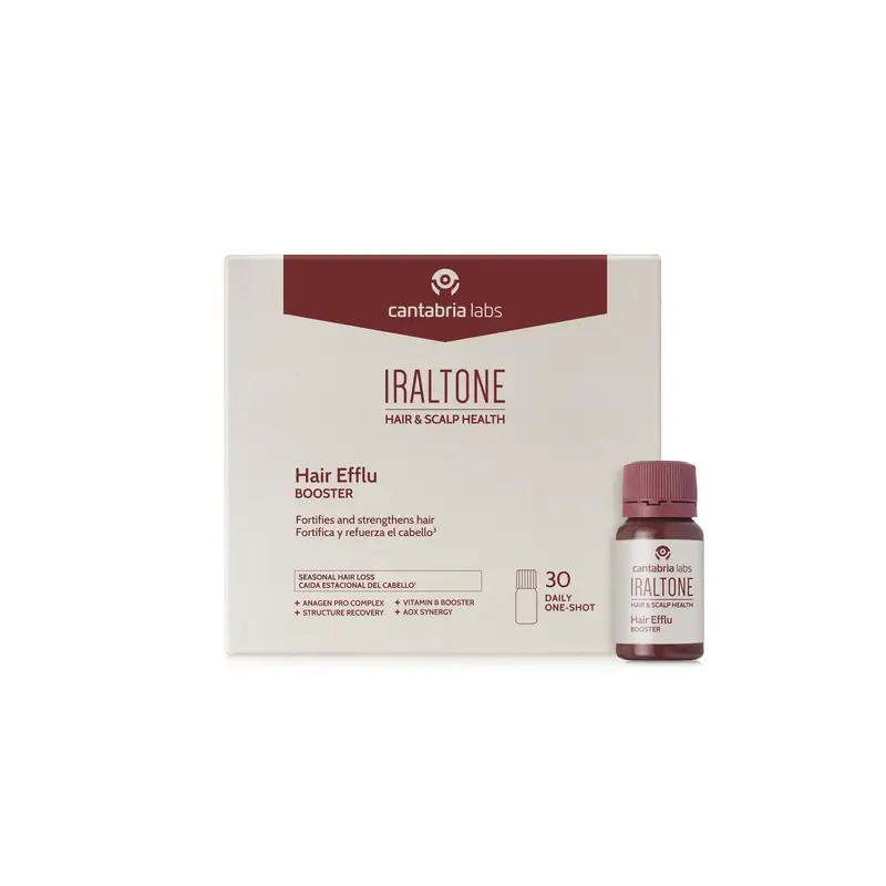 Iraltone Capillary Efflu Booster, Pack 3 , 90X15Ml