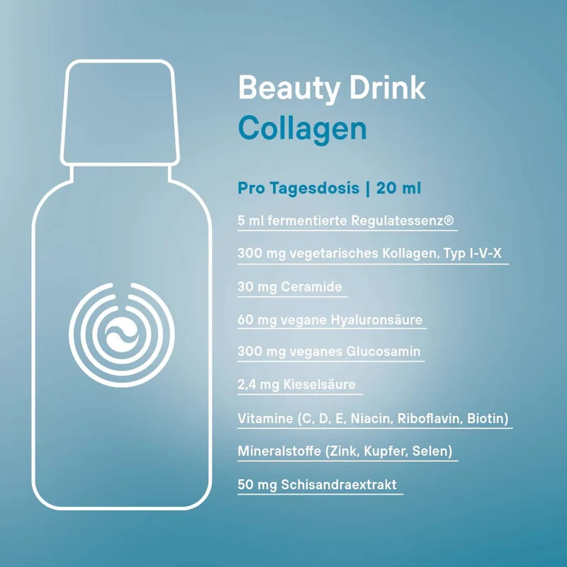 Dr. Niedermaier Beauty Drink Collagen (20x20ml)