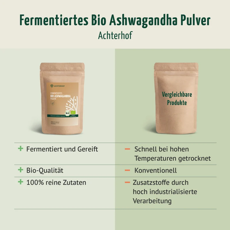 Bio Ashwagandha fermentiert (500g)