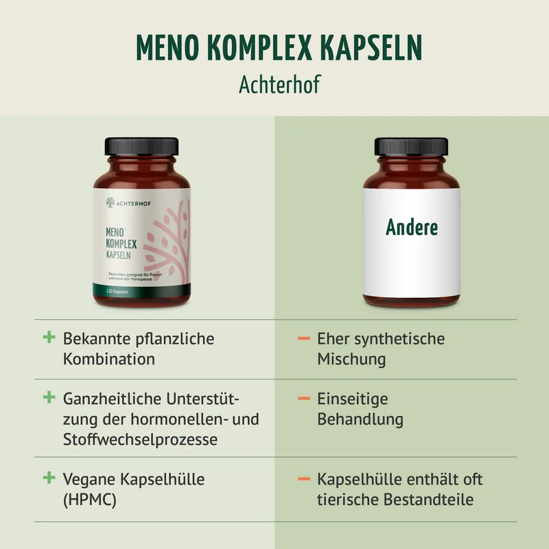 Meno Komplex (120 Kapseln)