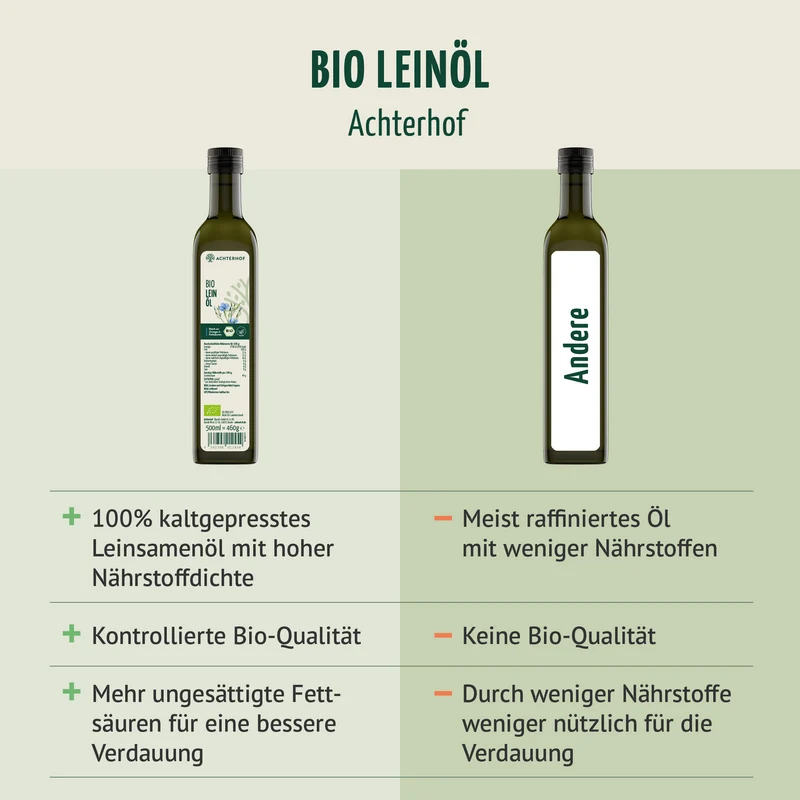 Bio Leinöl (500ml)