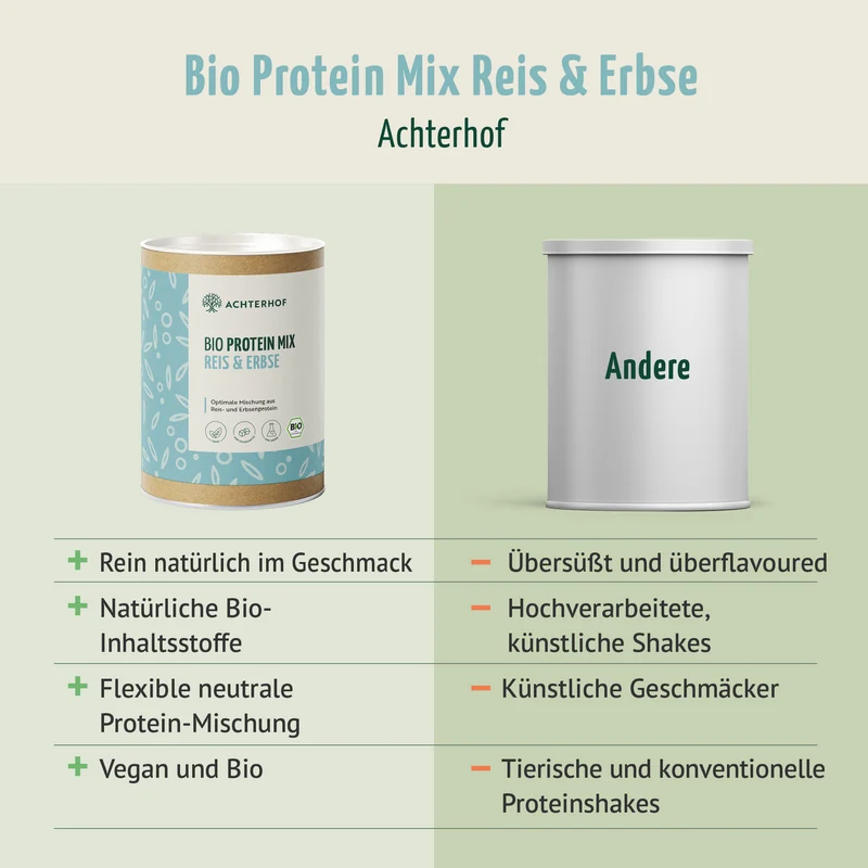 Bio Protein Mix Reis & Erbse (300g)