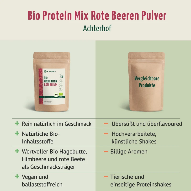 Bio Protein Mix rote Beeren (500g)