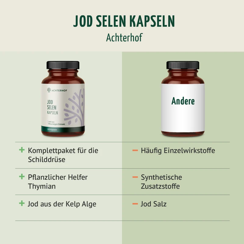 Magnesium Komplex (180 Kapseln)