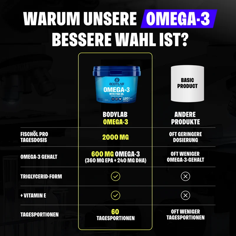Omega-3 (120 Kapseln)