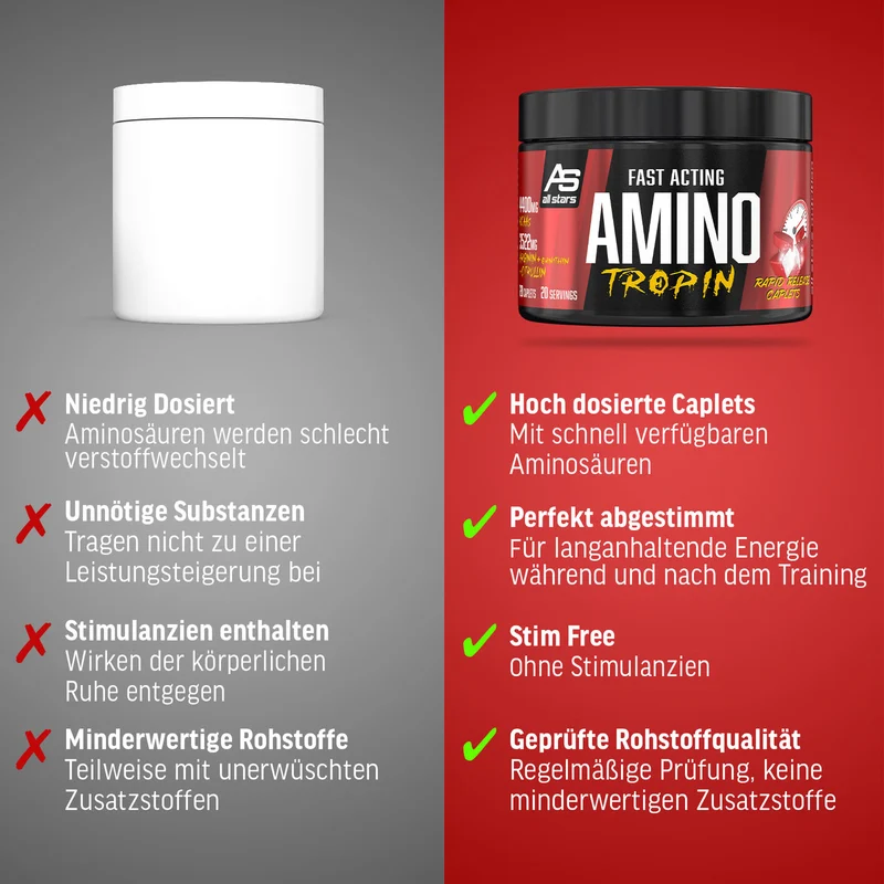 Aminotropin (120 Kapseln)