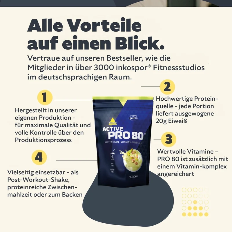 Active Pro 80 (500g)