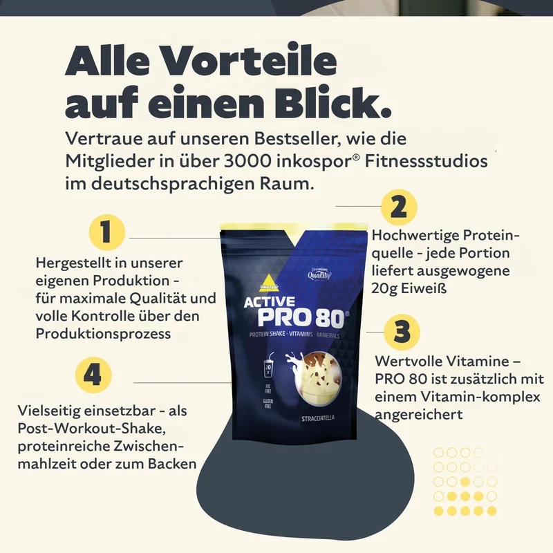 Active Pro 80 (500g)