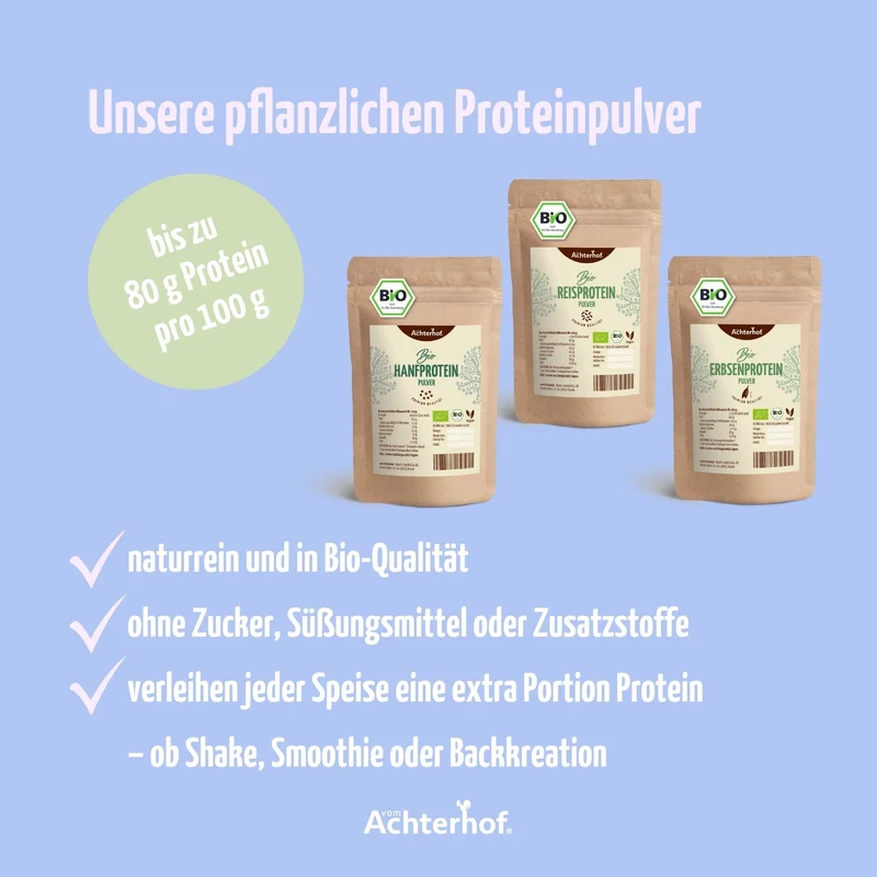 Protein Bio Set