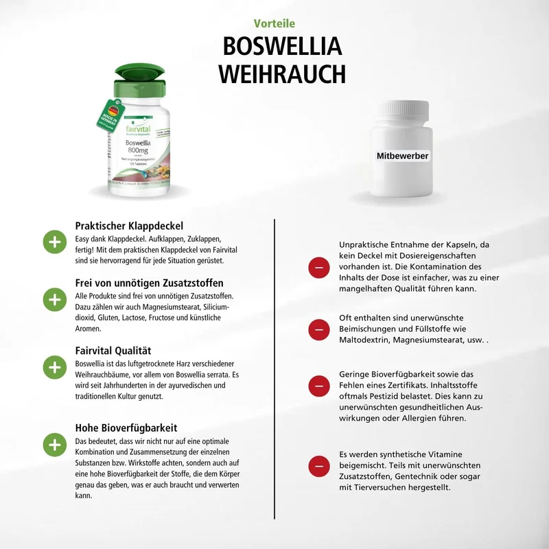 Boswellia (120 Tabletten)