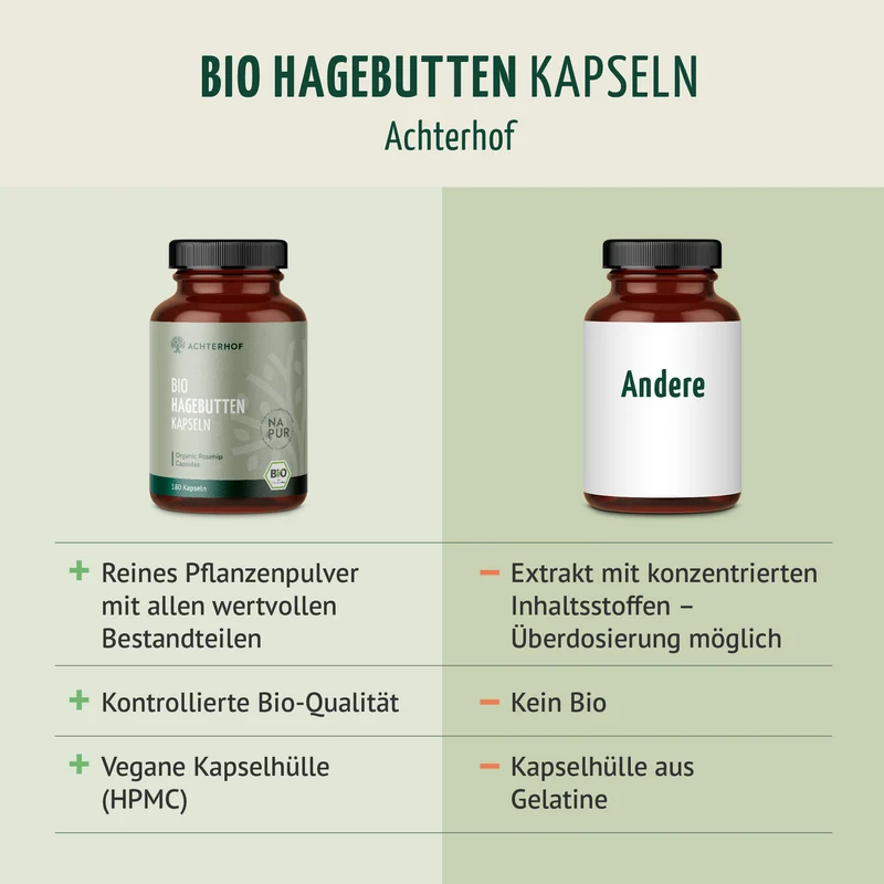Hagebutten Kapseln Bio (180 Kapseln)
