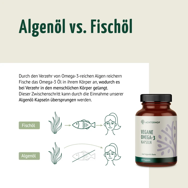 Vegane Omega-3 Kapseln (120 Kapseln)