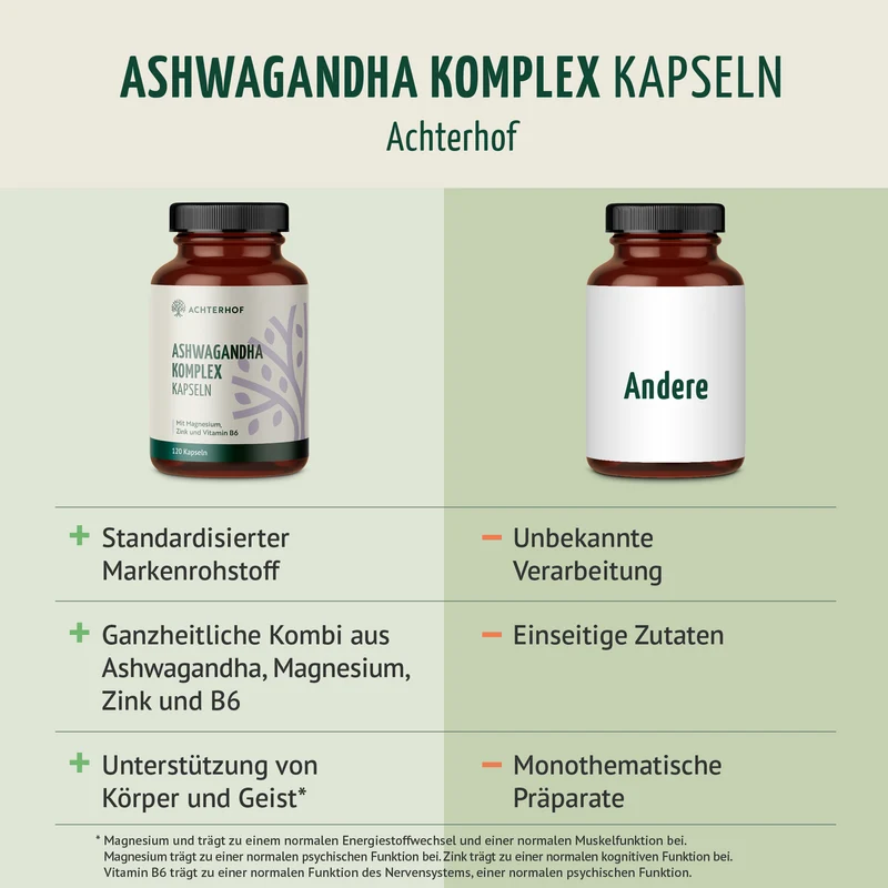 Ashwagandha Komplex (120 Kapseln)