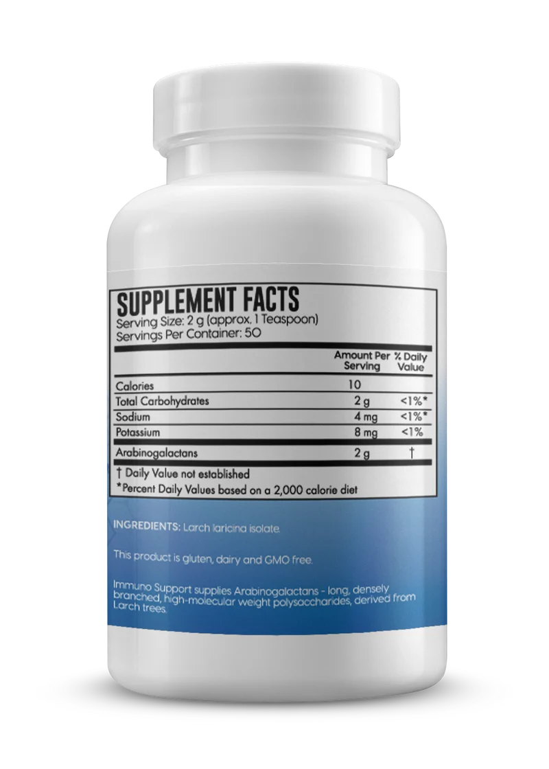 Immuno Support