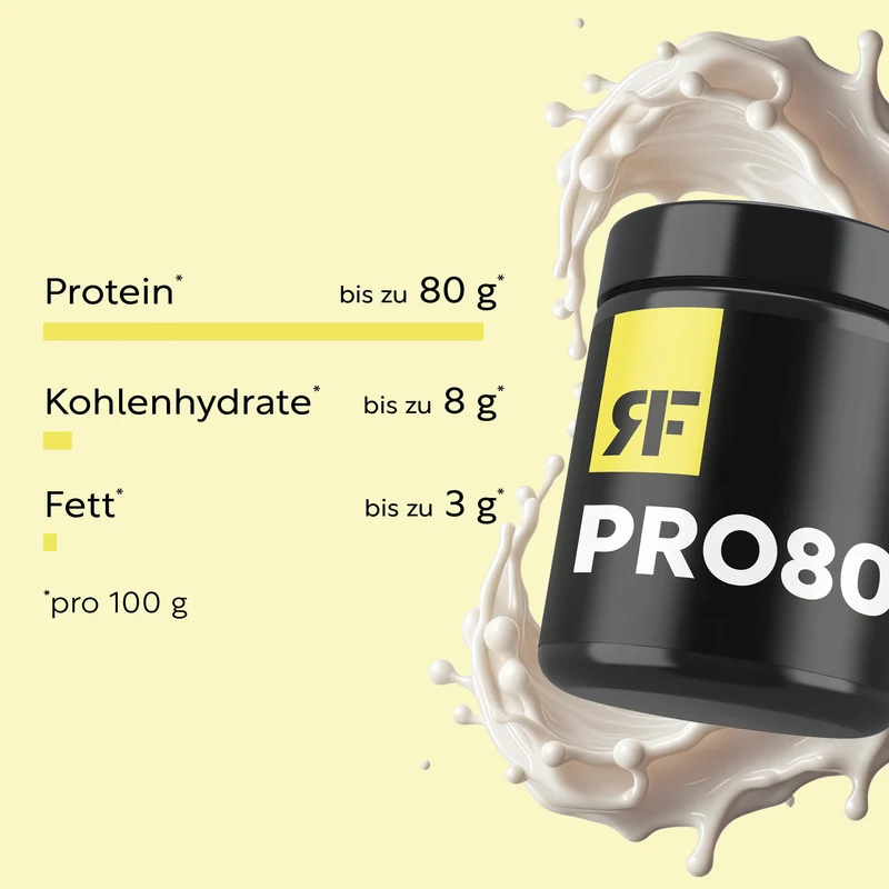 PRO80